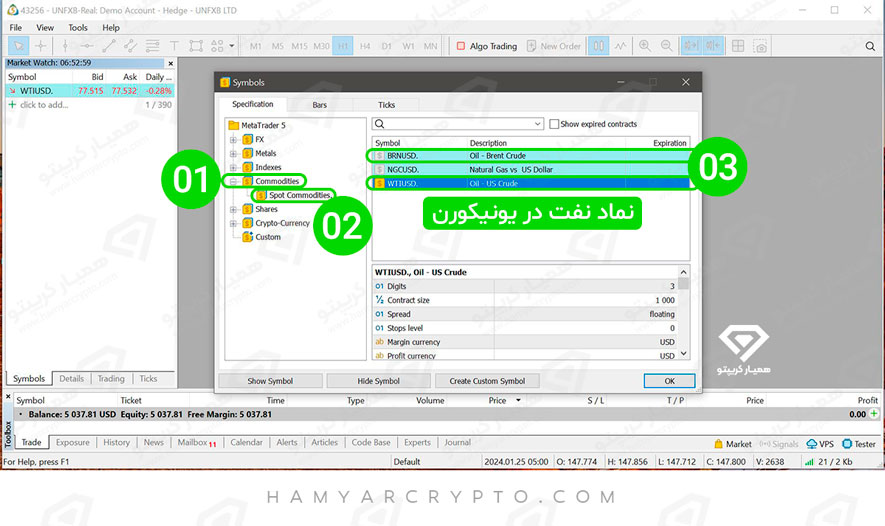 نماد نفت در فارکس
