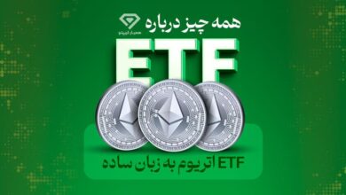 ETF اتریوم