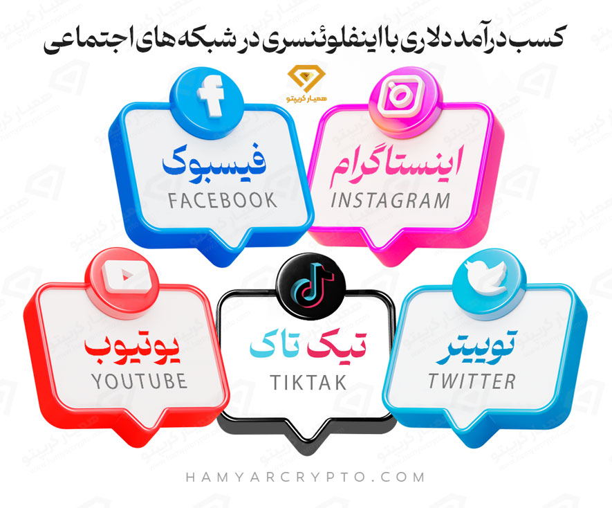 social media