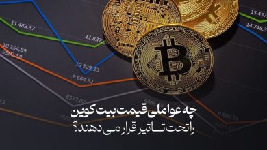 قیمت بیت کوین