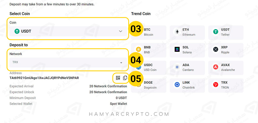 آموزش صرافی کوین لوکالی