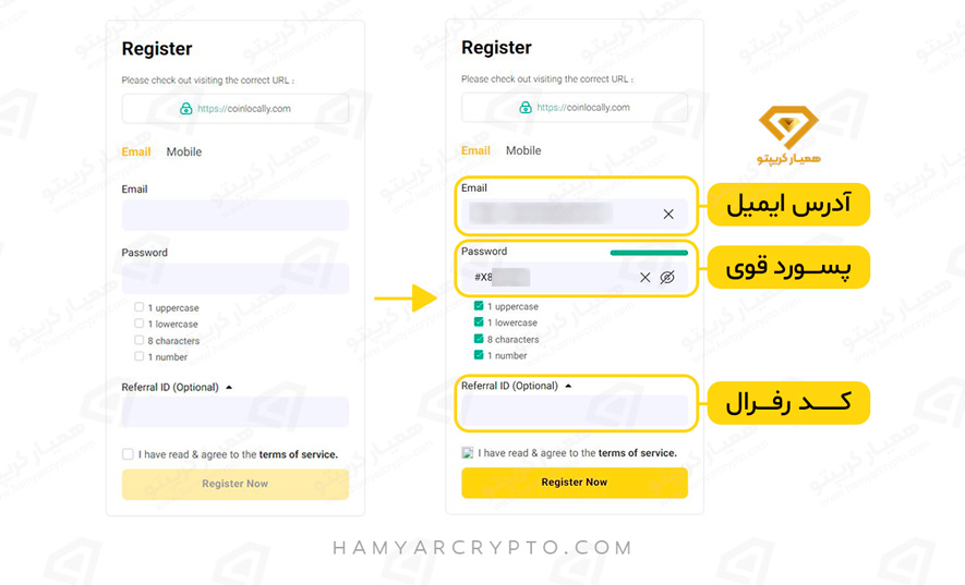 ثبت نام صرافی کوین لوکالی
