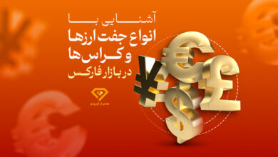 انواع جفت ارز در فارکس