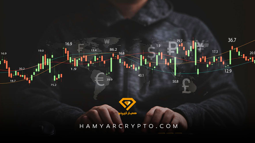 بازار مالی چیست