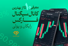 کانال سیگنال فارکس