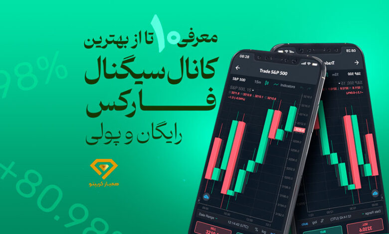 کانال سیگنال فارکس