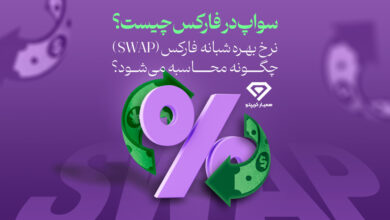 سواپ در فارکس چیست