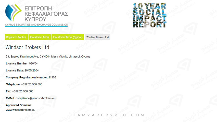 آموزش بروکر ویندزور