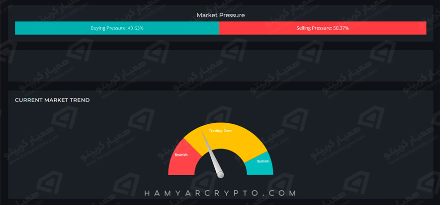 آموزش کار با کریپتومتر