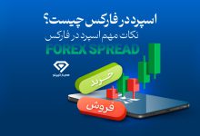 اسپرد در فارکس