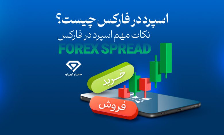 اسپرد در فارکس