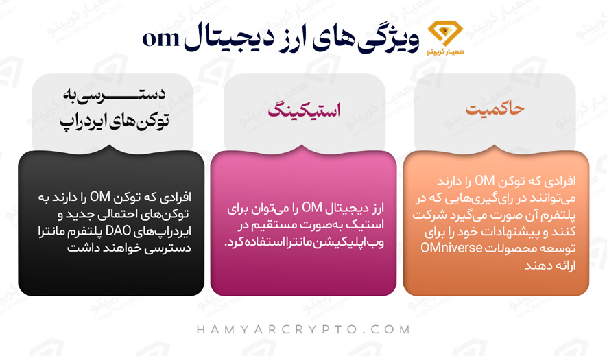 ارزدیجیتال om