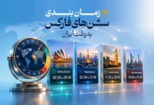 سشن های فارکس