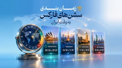 سشن های فارکس