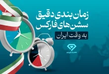 سشن های فارکس