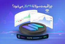 چرا قیمت سولانا ۲۶۰ دلار می‌شود