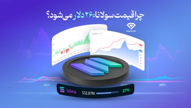چرا قیمت سولانا ۲۶۰ دلار میشود