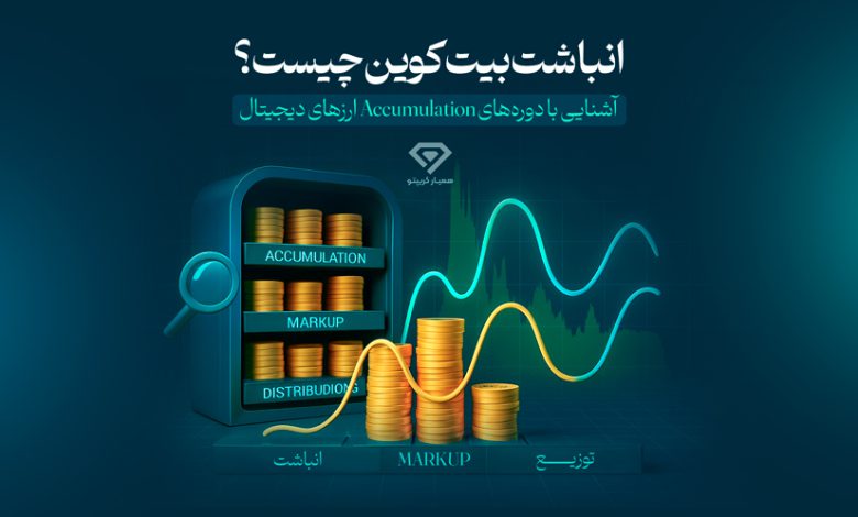 انباشت بیت کوین