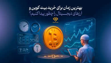 بهترین زمان برای خرید بیت کوین و ارزهای دیجیتال