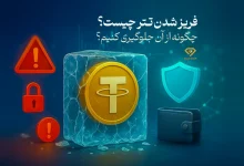 فریز شدن تتر