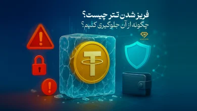 فریز شدن تتر