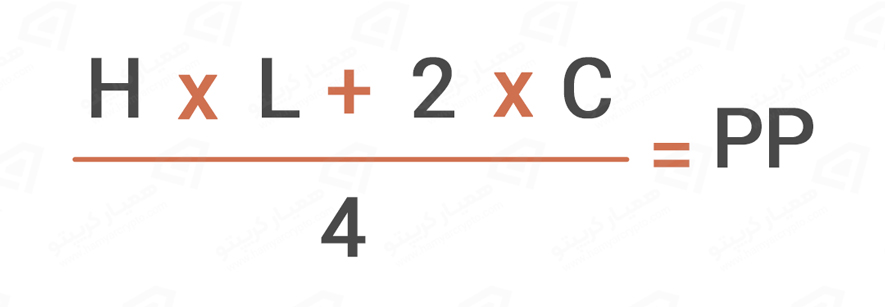 pivot1