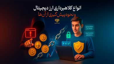 انواع کلاهبرداری ارز دیجیتال