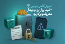 wallet copy