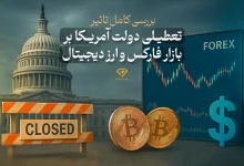 america copy