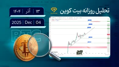 تحلیل بیت کوین 13 آذر