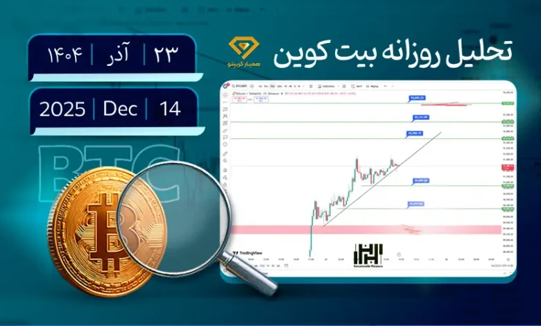 تحلیل بیت کوین امروز 23 آذر 1404