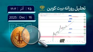 تحلیل بیت کوین 25 آذر