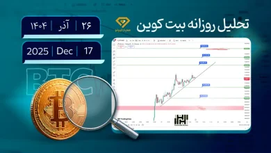 تحلیل بیت کوین 26 آذر 1404
