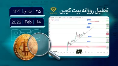 تحلیل بیت کوین 25 بهمن 1404