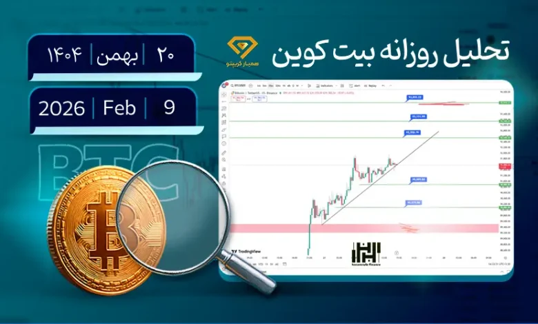 تحلیل بیت کوین امروز 20 بهمن