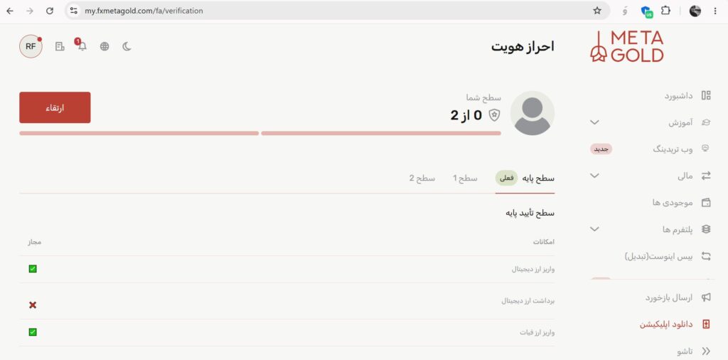 آموزش احراز هویت متاگلد