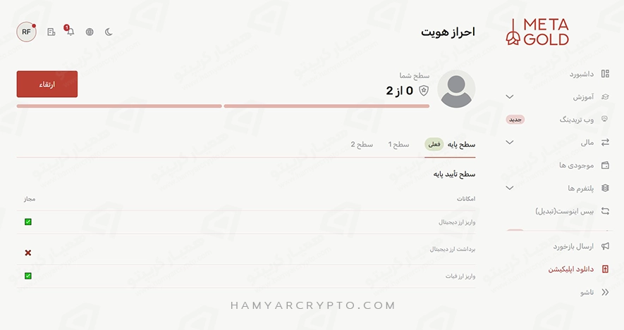 آموزش احراز هویت متاگلد