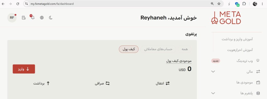 وب تریدینگ در متاگلد