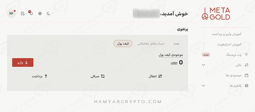 وب تریدینگ در متاگلد
