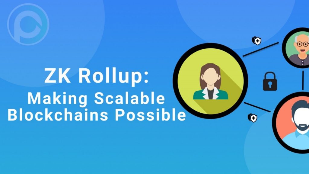 ZK-Rollups blockchain