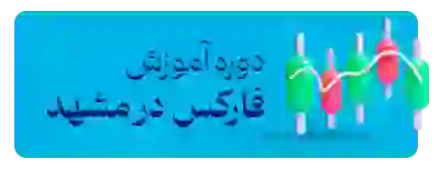 forex mashhad copy 11zon