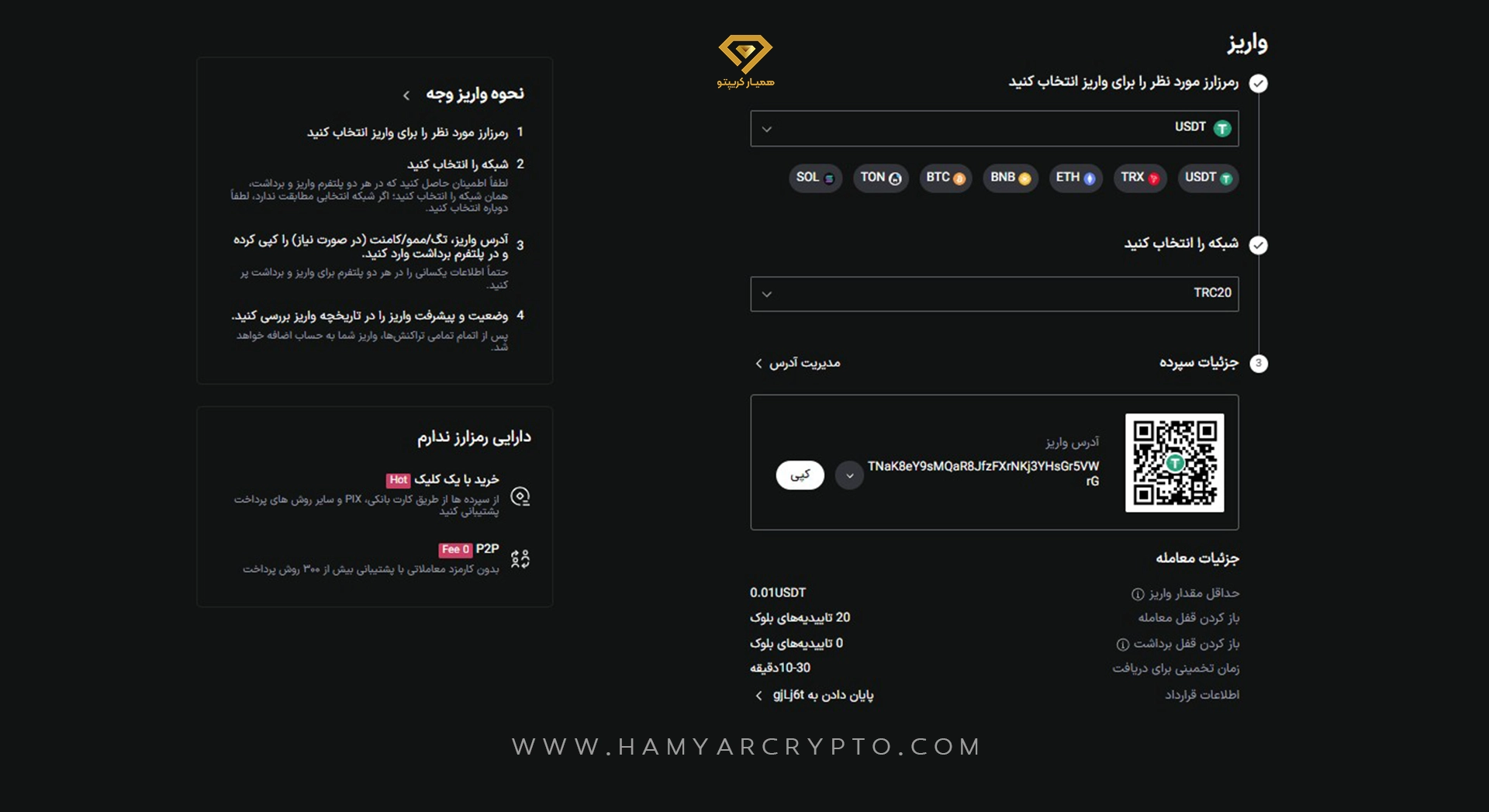 واریز ارز دیجیتال به حساب LBank
