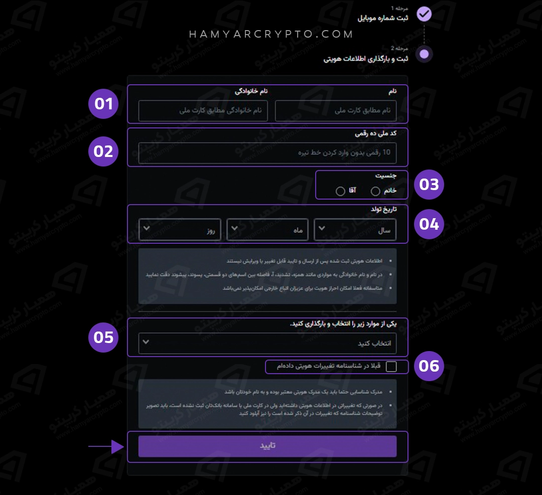 احراز هویت در صرافی نوبیتکس