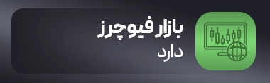 فیوچرز در اوربیت