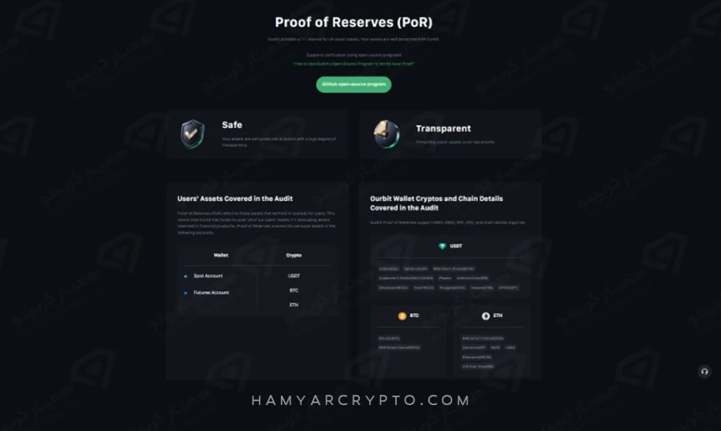 اثبات ذخایر صرافی اوربیت