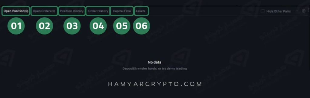 ourbit tabs