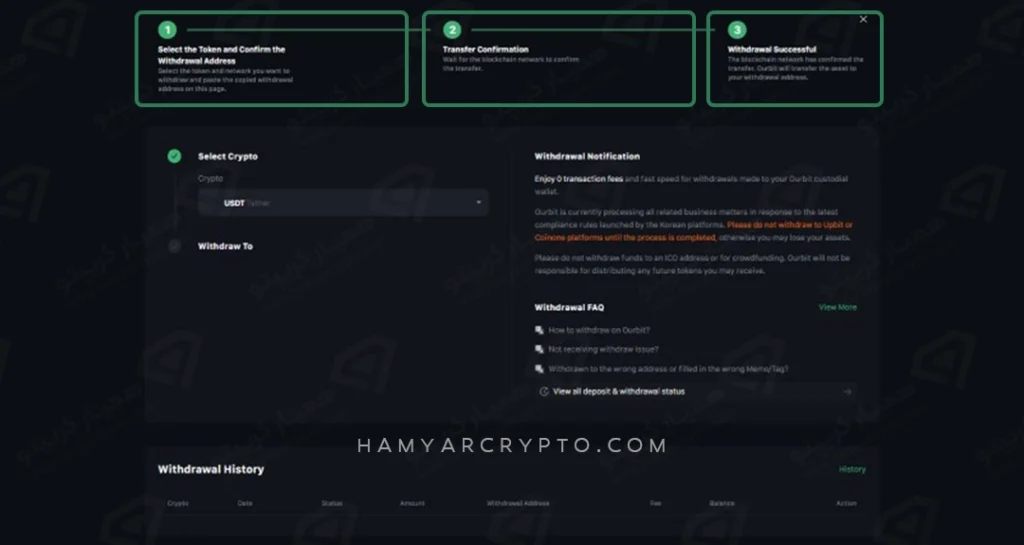 ourbit withdraw