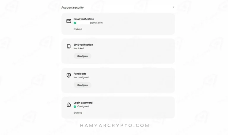 امنیت حساب صرافی ویکس