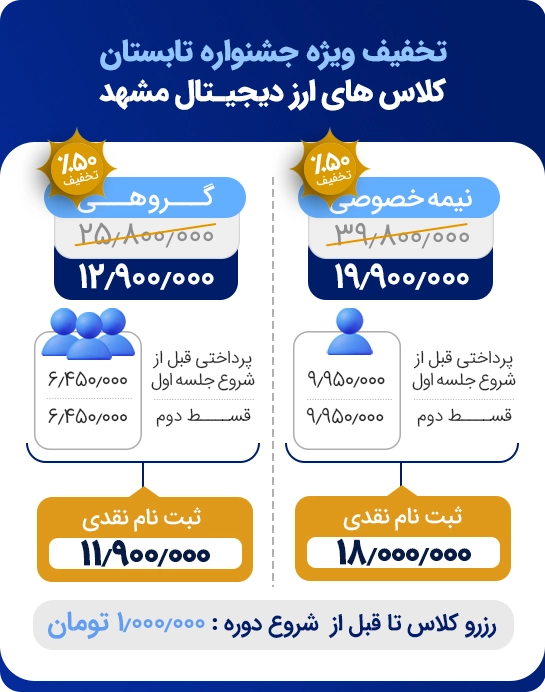 crypto mashhad tabestan1