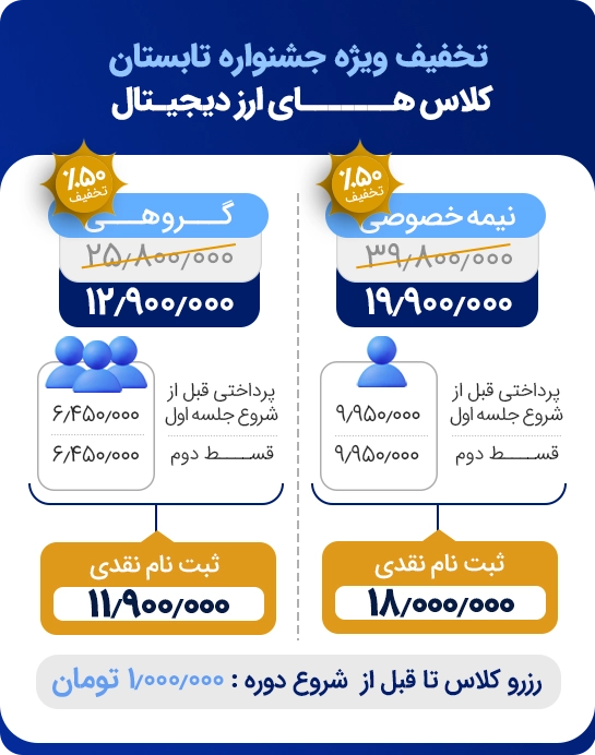crypto tabestan1